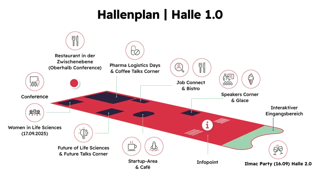 Hallplan 2025